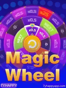 MagicWheel: Um Novato no Mundo dos Jogos de Tabuleiro